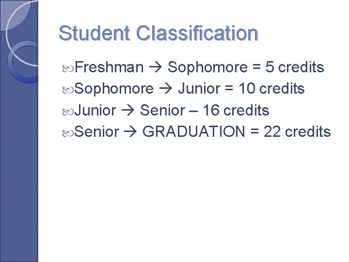 Student Classification Freshman Sophomore = 5 credits Sophomore Junior = 10 credits Junior Senior