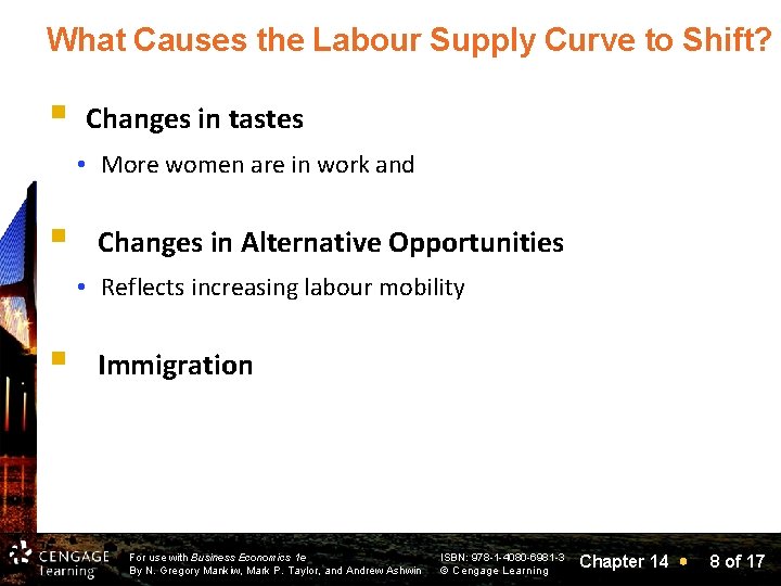 What Causes the Labour Supply Curve to Shift? § Changes in tastes • More
