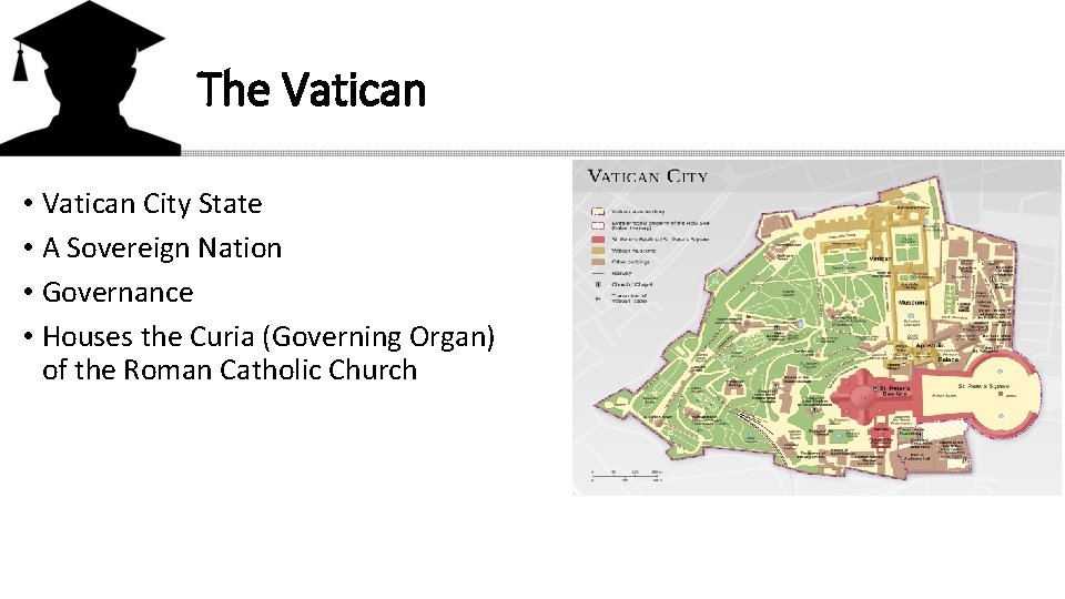 The Vatican • Vatican City State • A Sovereign Nation • Governance • Houses