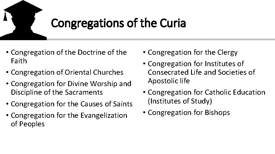 Congregations of the Curia • Congregation of the Doctrine of the Faith • Congregation