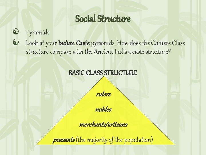 Social Structure [ Pyramids [ Look at your Indian Caste pyramids. How does the