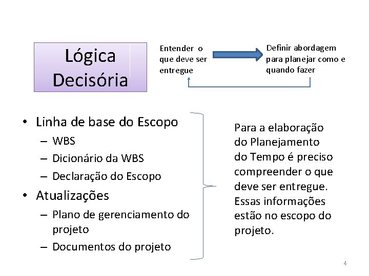 Lógica Decisória Entender o que deve ser entregue • Linha de base do Escopo