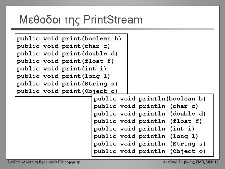 Μεθοδοι της Print. Stream public public void void print(boolean b) print(char c) print(double d)