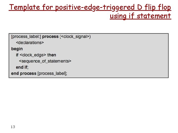 Template for positive-edge-triggered D flip flop using if statement 13 