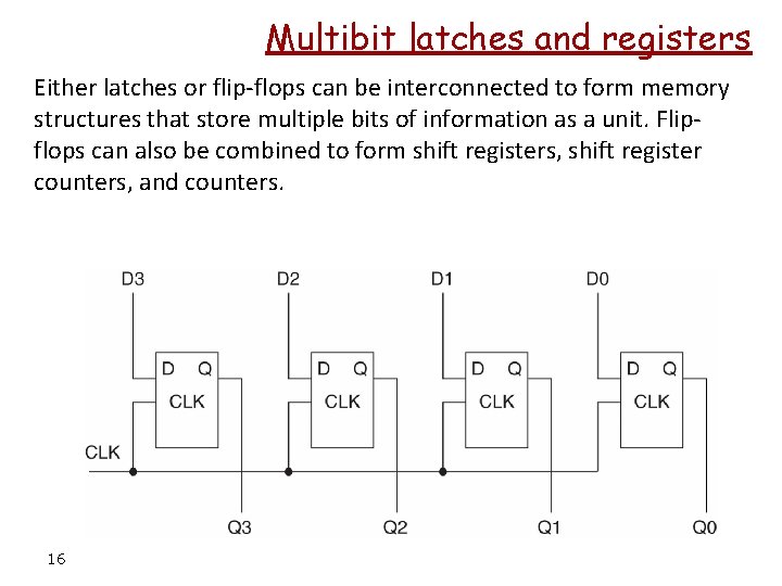 Multibit latches and registers Either latches or flip-flops can be interconnected to form memory