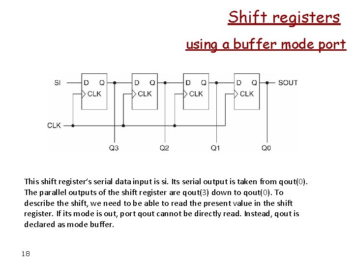 Shift registers using a buffer mode port This shift register’s serial data input is