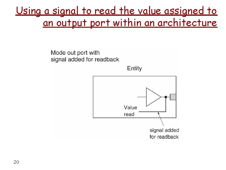 Using a signal to read the value assigned to an output port within an