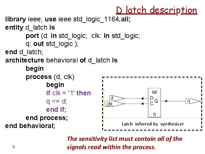 D latch description library ieee; use ieee. std_logic_1164. all; entity d_latch is port (d: