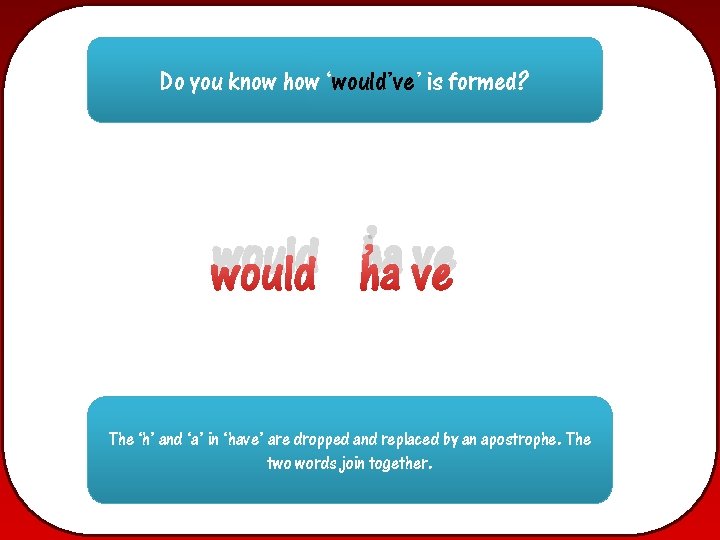 Do you know how ‘would’ve’ is formed? ’ ve would ha The ‘h’ and