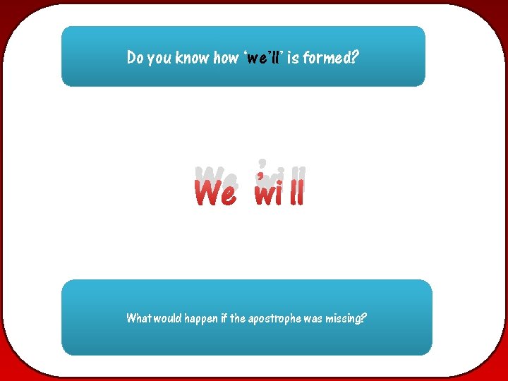 Do you know how ‘we’ll’ is formed? ’ ll We wi What would happen