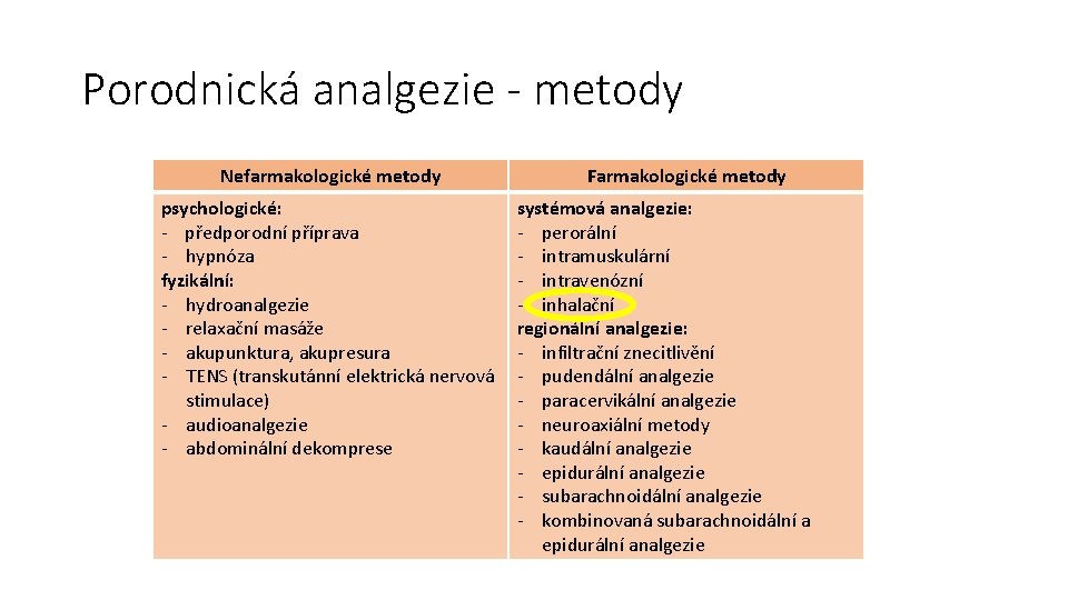 Porodnická analgezie - metody Nefarmakologické metody psychologické: - předporodní příprava - hypnóza fyzikální: -