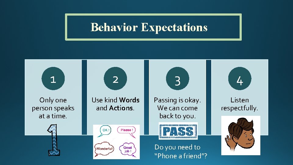 Behavior Expectations 1 2 3 4 Only one person speaks at a time. Use