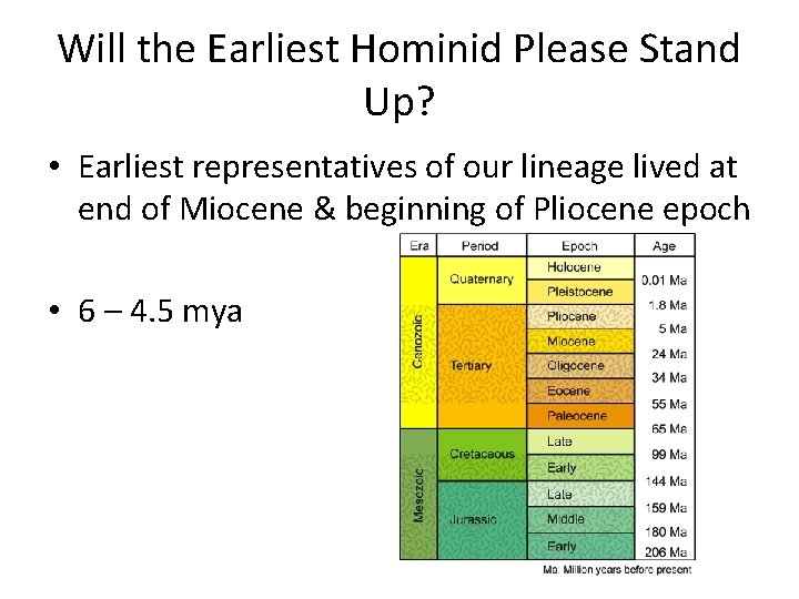 Will the Earliest Hominid Please Stand Up? • Earliest representatives of our lineage lived