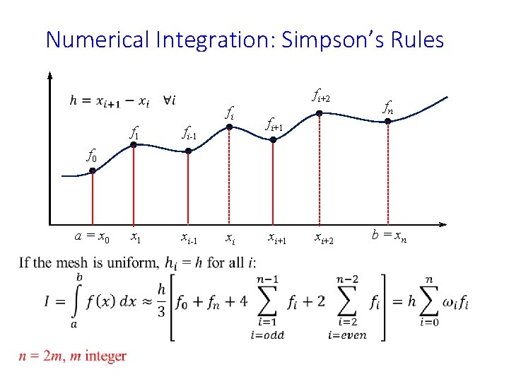 Numerical Integration: Simpson’s Rules fi f 1 fi-1 x 1 xi-1 fi+2 fi+1 fn