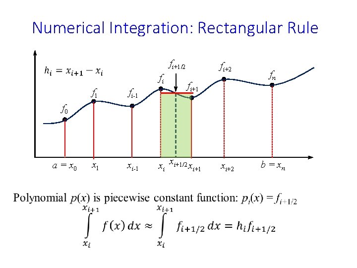 Numerical Integration: Rectangular Rule fi+1/2 fi f 1 fi-1 x 1 xi-1 fi+2 fi+1