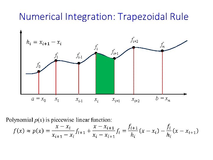 Numerical Integration: Trapezoidal Rule fi f 1 fi-1 x 1 xi-1 fi+2 fi+1 fn