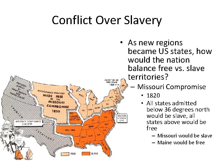 Conflict Over Slavery • As new regions became US states, how would the nation Conflict Over Slavery • As new regions became US states, how would the nation