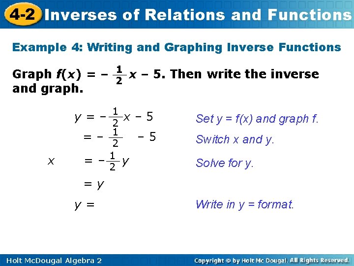 4 -2 Inverses of Relations and Functions Example 4: Writing and Graphing Inverse Functions