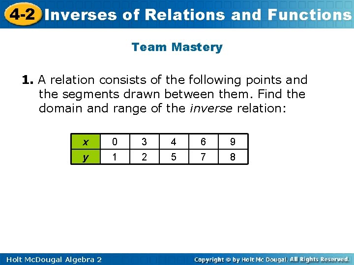 4 -2 Inverses of Relations and Functions Team Mastery 1. A relation consists of