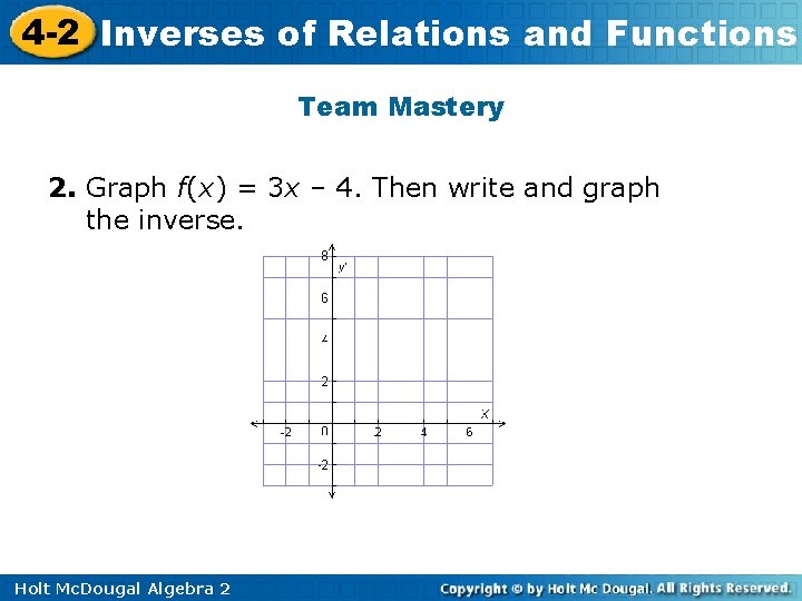 4 -2 Inverses of Relations and Functions Team Mastery 2. Graph f(x) = 3