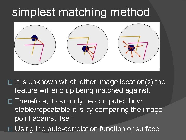 simplest matching method It is unknown which other image location(s) the feature will end