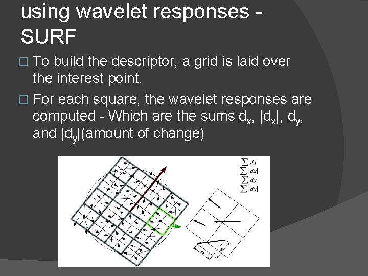 using wavelet responses SURF To build the descriptor, a grid is laid over the