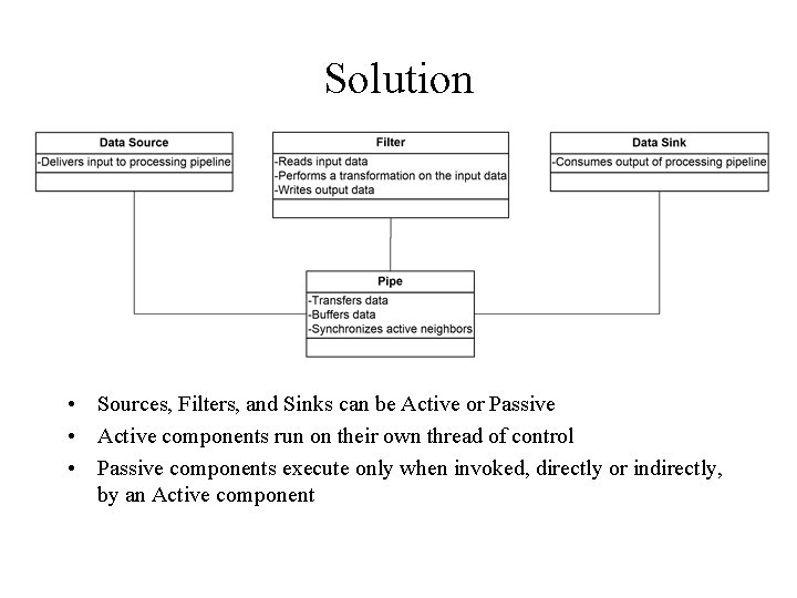 Solution • Sources, Filters, and Sinks can be Active or Passive • Active components
