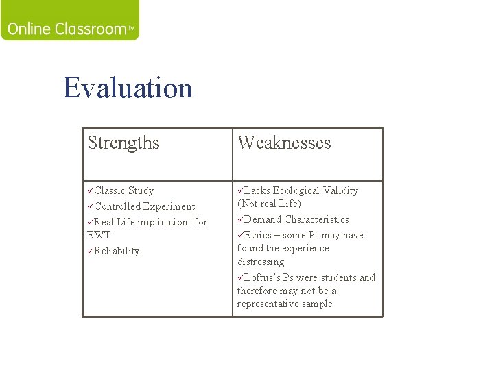 Evaluation Strengths Weaknesses üClassic üLacks Study üControlled Experiment üReal Life implications for EWT üReliability