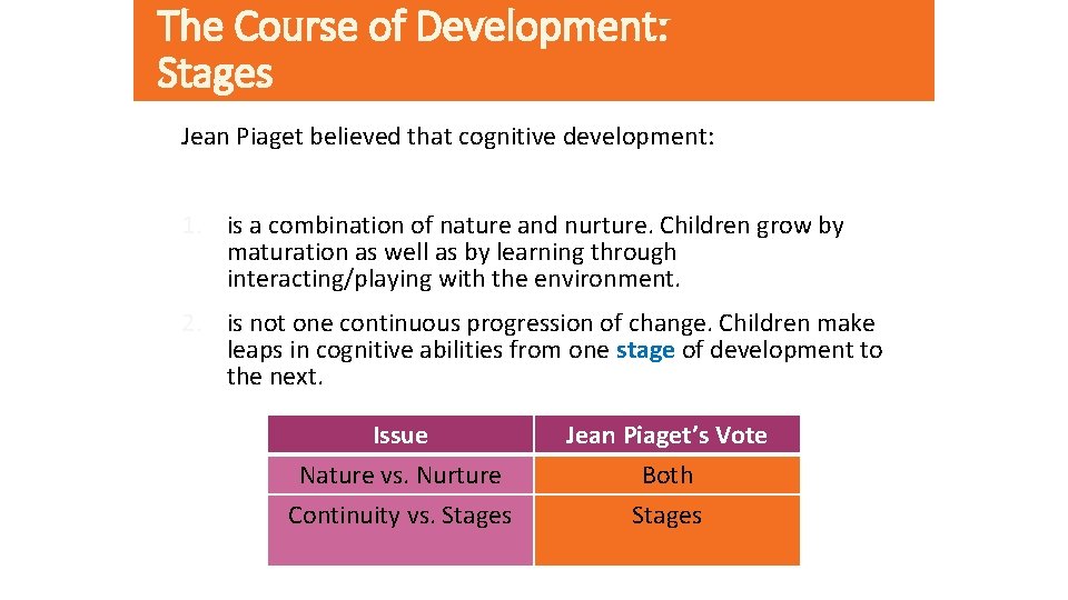 The Course of Development: Stages Jean Piaget believed that cognitive development: 1. is a