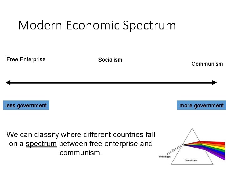 Modern Economic Spectrum Free Enterprise Socialism less government We can classify where different countries