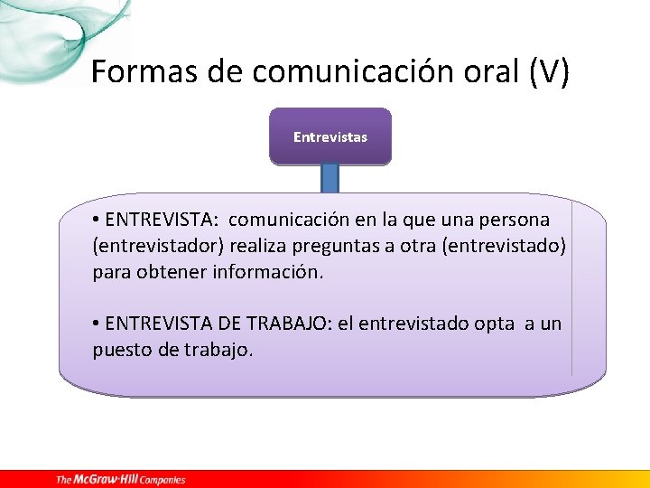 Formas de comunicación oral (V) Entrevistas • ENTREVISTA: comunicación en la que una persona