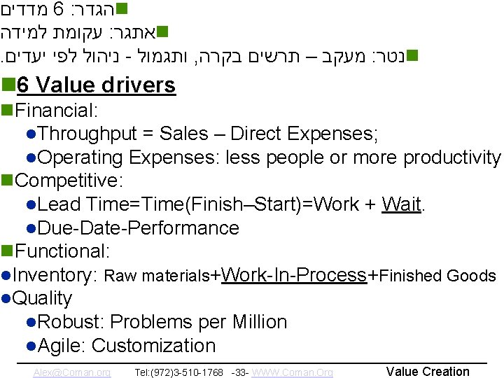 Value Creation 2008 Alex Coman מדדים 6 : הגדר n Value Copyright Measures עקומת