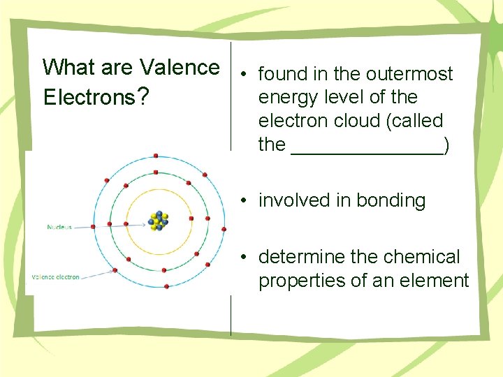 What are Valence • found in the outermost energy level of the Electrons? electron