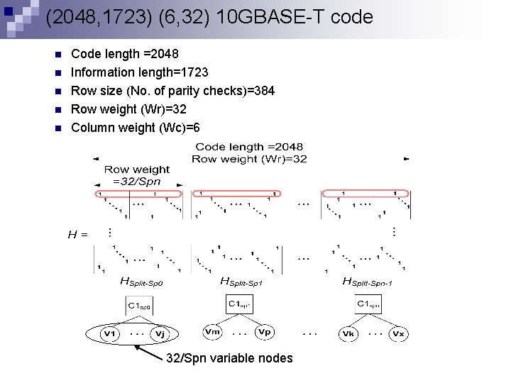 (2048, 1723) (6, 32) 10 GBASE-T code n n n Code length =2048 Information