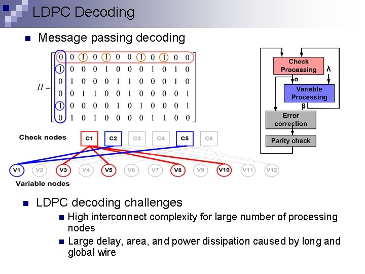 LDPC Decoding n Message passing decoding n LDPC decoding challenges n n High interconnect