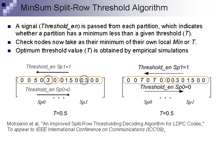 Min. Sum Split-Row Threshold Algorithm n n n A signal (Threshold_en) is passed from