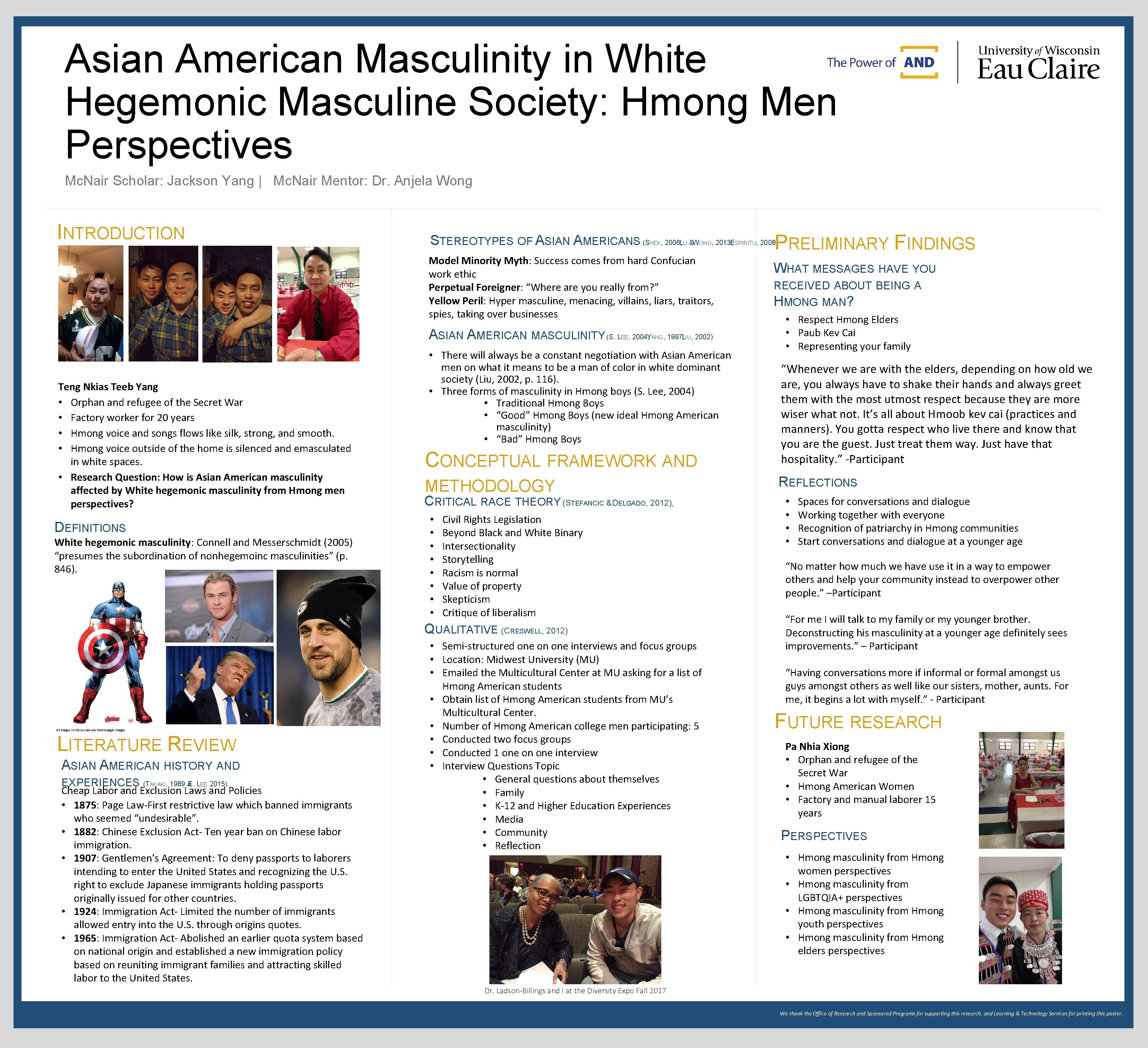Asian American Masculinity in White Hegemonic Masculine Society: Hmong Men Perspectives Mc. Nair Scholar: