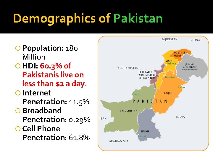 Demographics of Pakistan Population: 180 Million HDI: 60. 3% of Pakistanis live on less