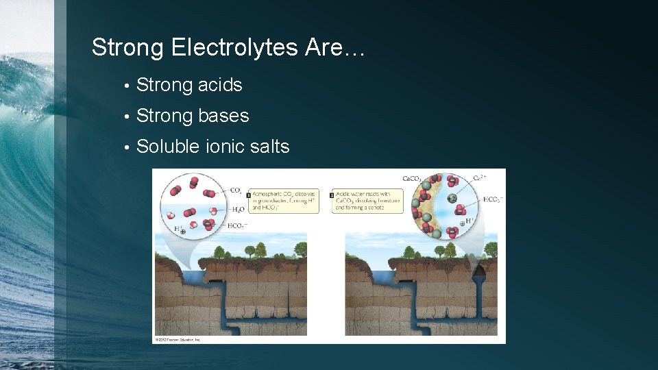 Strong Electrolytes Are… • Strong acids • Strong bases • Soluble ionic salts 