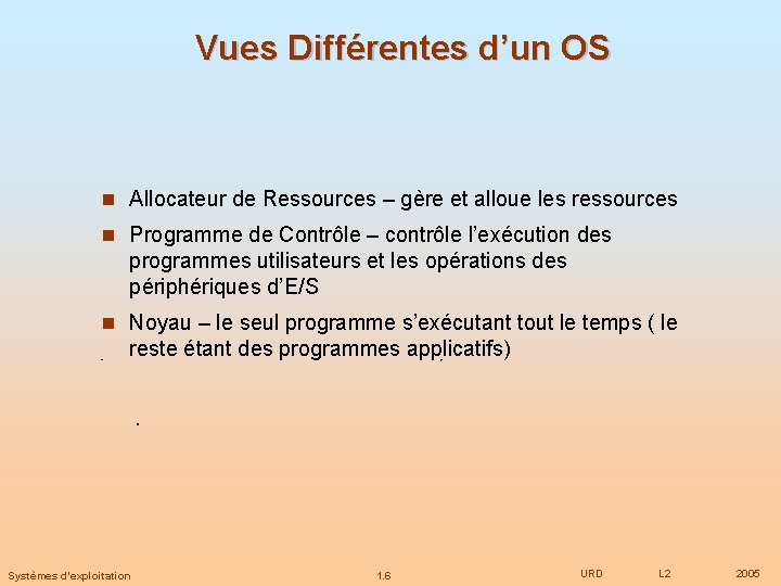 Vues Différentes d’un OS Allocateur de Ressources – gère et alloue les ressources Programme