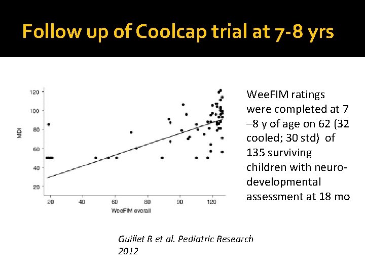 Follow up of Coolcap trial at 7 -8 yrs Wee. FIM ratings were completed
