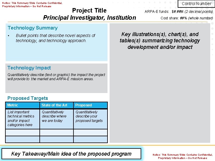 Control Number Notice: This Summary Slide Contains Confidential, Proprietary Information – Do Not Release