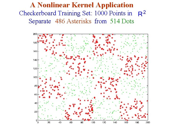 A Nonlinear Kernel Application Checkerboard Training Set: 1000 Points in Separate 486 Asterisks from