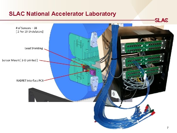 SLAC National Accelerator Laboratory 7 