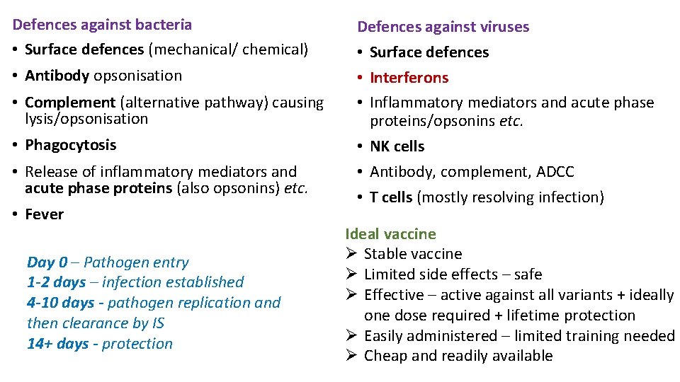 Defences against bacteria • Surface defences (mechanical/ chemical) • Antibody opsonisation • Complement (alternative Defences against bacteria • Surface defences (mechanical/ chemical) • Antibody opsonisation • Complement (alternative