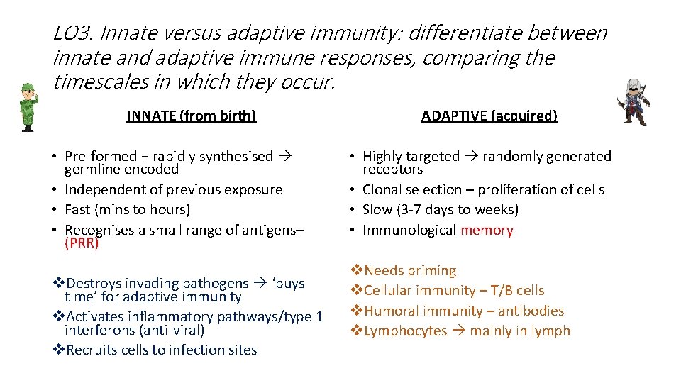 LO 3. Innate versus adaptive immunity: differentiate between innate and adaptive immune responses, comparing LO 3. Innate versus adaptive immunity: differentiate between innate and adaptive immune responses, comparing