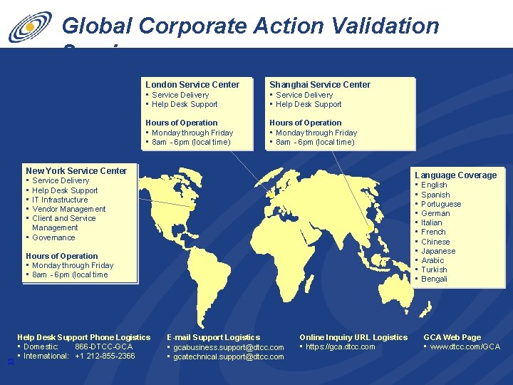 Global Corporate Action Validation Service London Service Center • Service Delivery • Help Desk