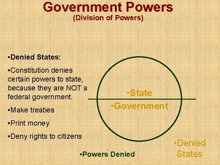 Government Powers (Division of Powers) • Denied States: • Constitution denies certain powers to