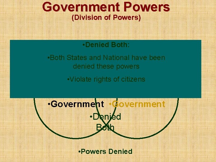 Government Powers (Division of Powers) • Powers • Denied. Granted Both: • Both States