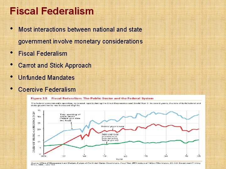 Fiscal Federalism • Most interactions between national and state government involve monetary considerations •